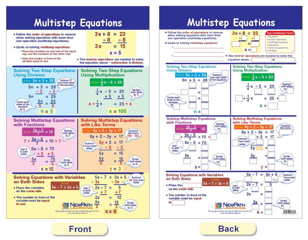 NewPath Learning Algebra Skills Bulletin Board Charts, Set/7 - Laminated, Double-Sided, Full-Color, 12" x 18" (93-6505)