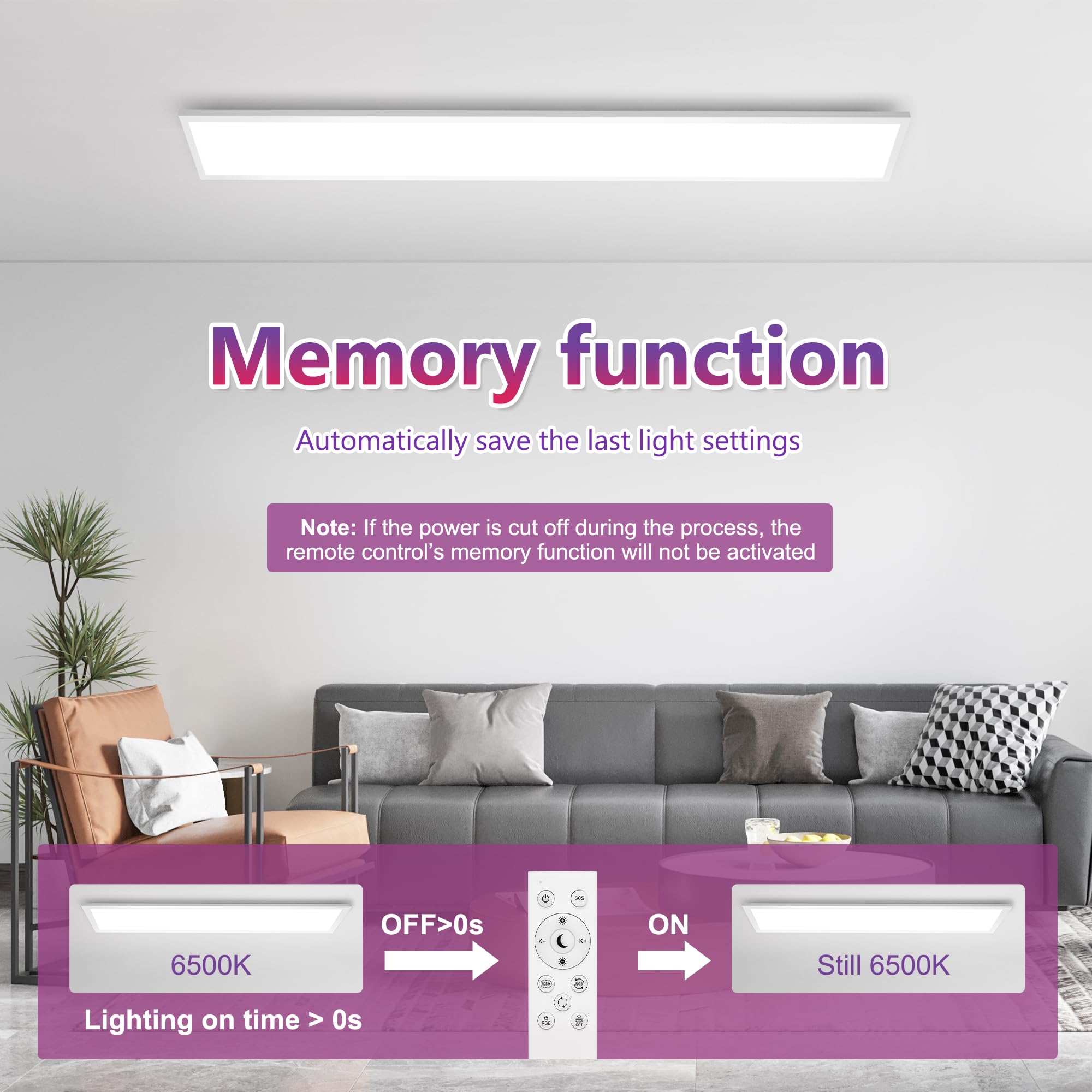YindaLux 1x LED Panel 120x30 cm Deckenleuchte 40W mit RGB-Backlight Weiß | 4000lm, dimmbar, 2700–6500K, Fernbedienung, Nachtlicht, Speicherfunktion, Hauptlicht und Backlight separat steuerbar