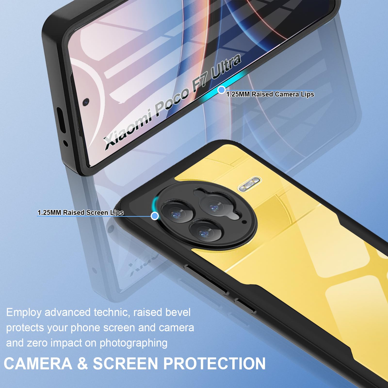 Transparente Hülle Für Xiaomi Poco F7 5G – 360° Schutz, Integrierter Displayschutz, Schlank