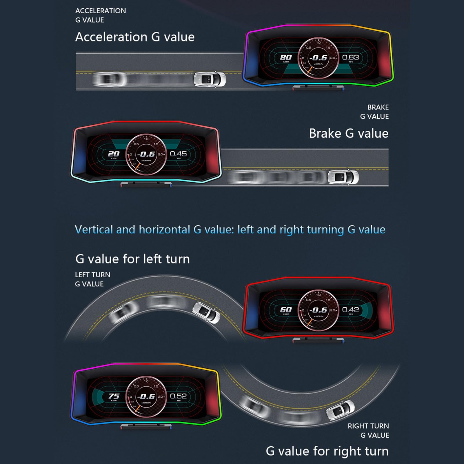 Dpofirs Pantalla HUD para Automóvil, Visualizador Heads Up Display, 12V,