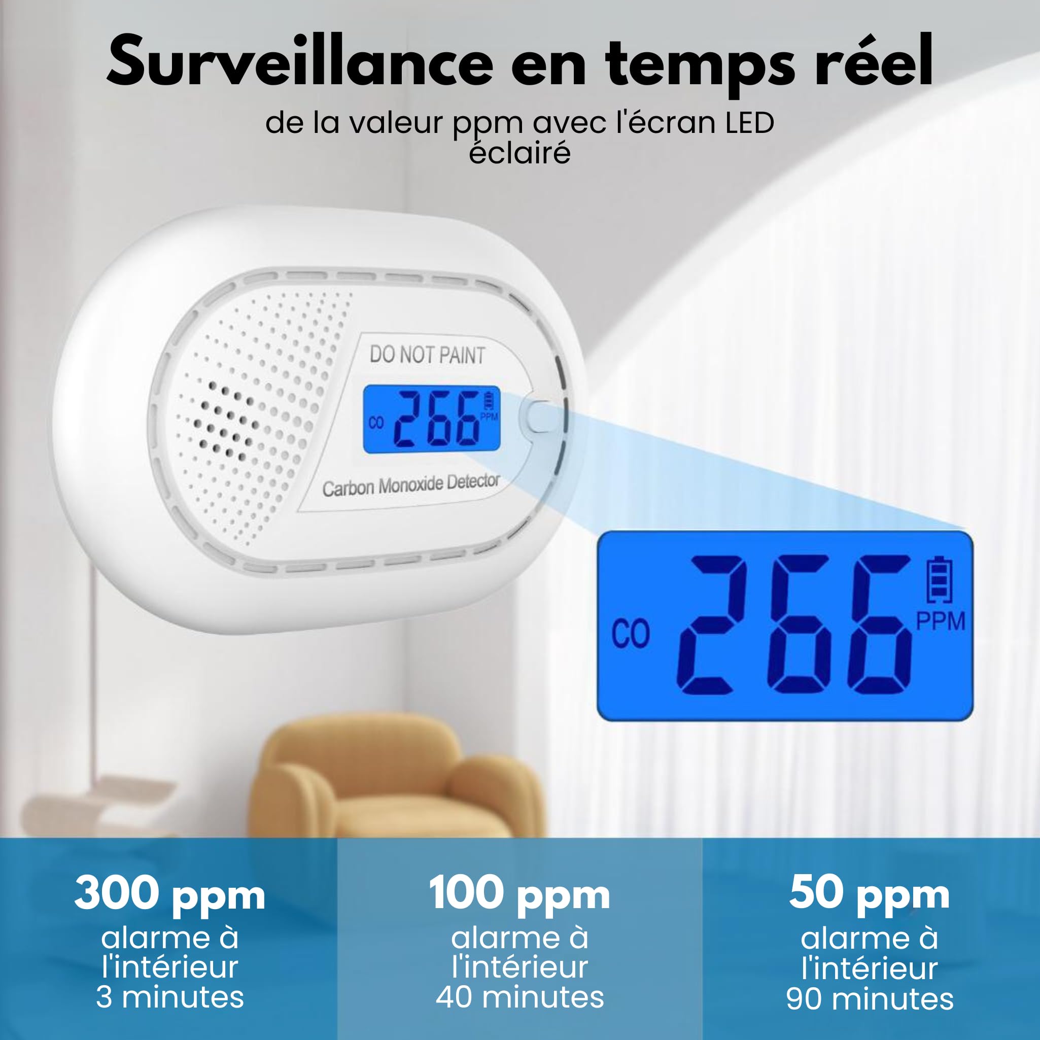 Aroha Smart Connect WiFi Intelligent Détecteur CO - Batterie 10 Ans - App Tuya & Smart Life - Lot de 2