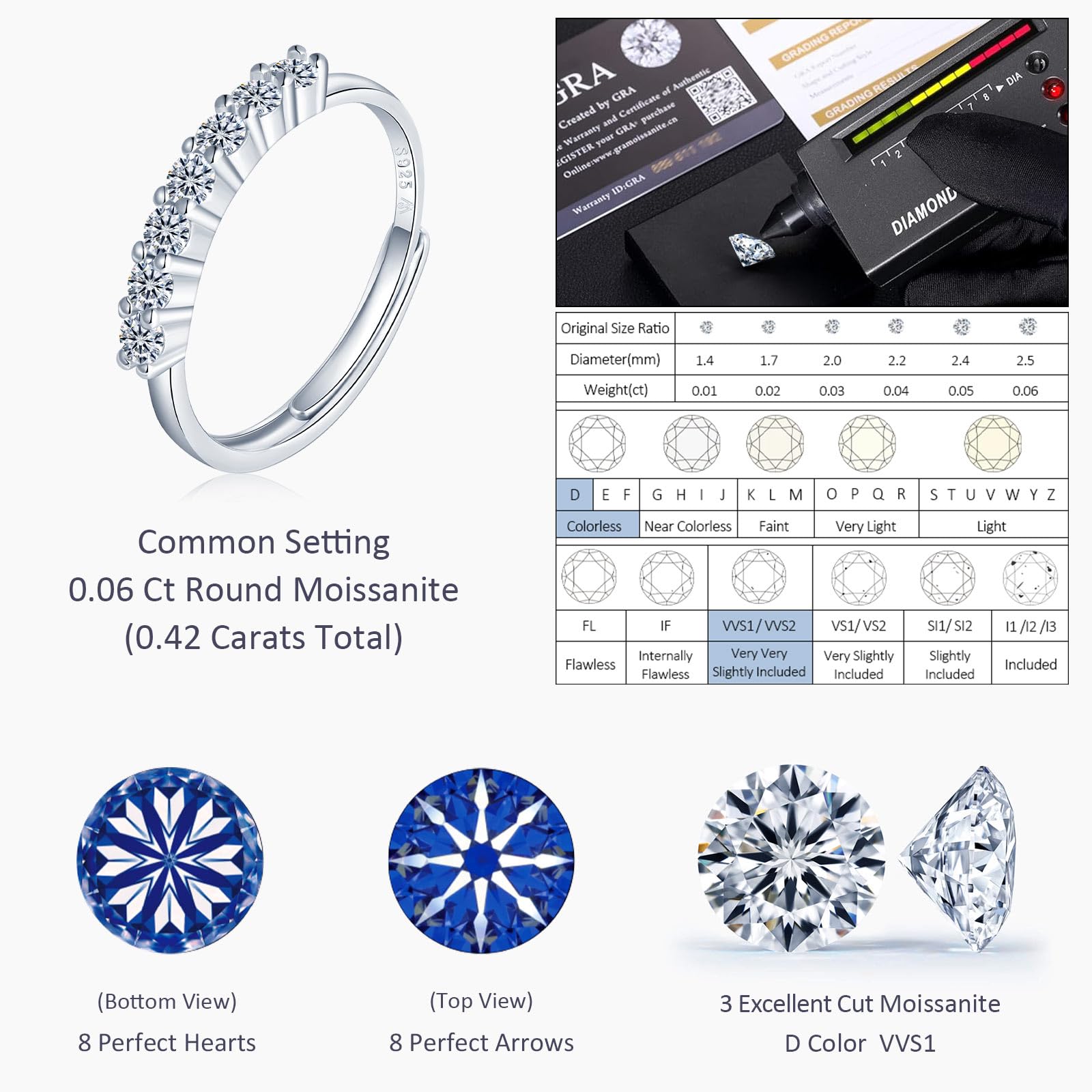 Moissanite Anello Eternità Donna Regolabile Anelli di Promessa di Fidanzamento in Argento 925 per Matrimonio, Anello 7 Diamanti di Moissanite Anniversario Sposa Anelli Gioielli