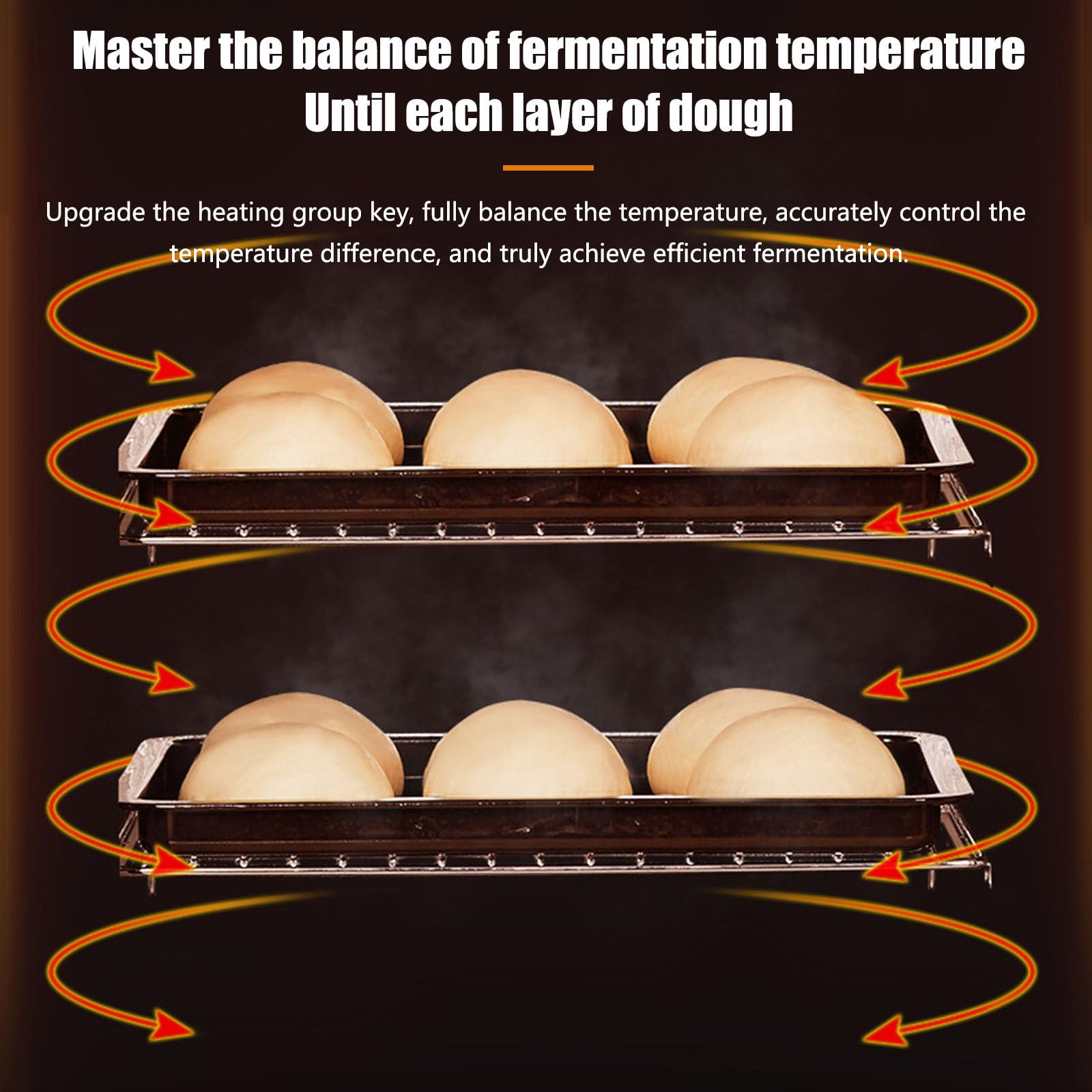 Skrzynka do wyrastania ciasta na pizzę z regulacją temperatury | Wyrastanie ciasta z temperaturą 20~50°C, akcesoria do wyrastania do wypieku chleba, jogurtu, pieczenia, fermentacji