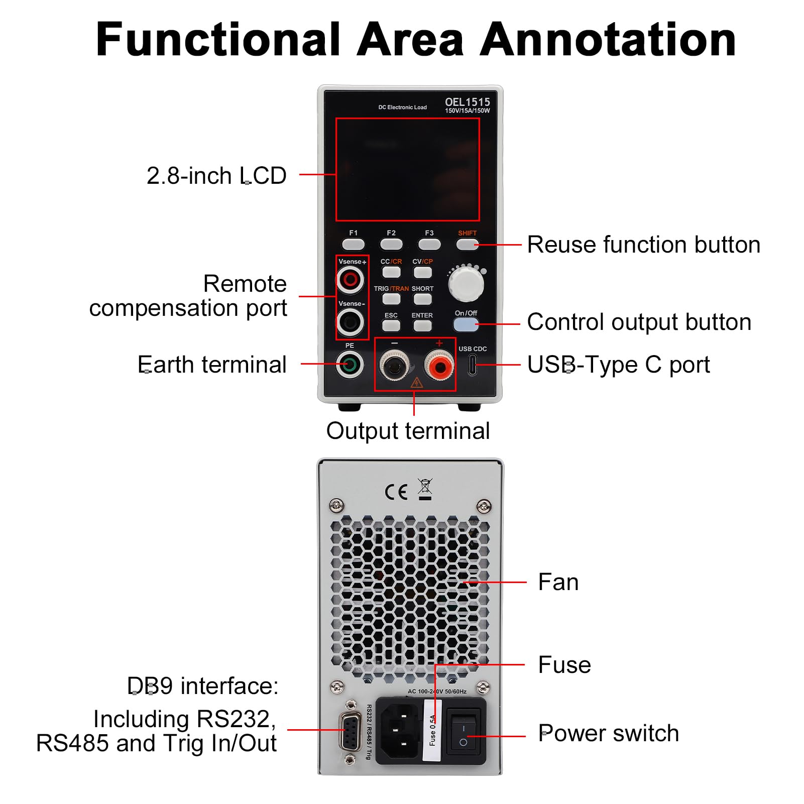 Eujgoov 150 W Programmierbare Elektronische DC-Last, Deckt CC CV CR CP-Modi ab, 0–150 V, 0–15 A, USB RS232, Zum Testen der Batteriestromversorgung mit 110 V AC-Ausgang, DC-USB-LED-Licht (EU-Stecker