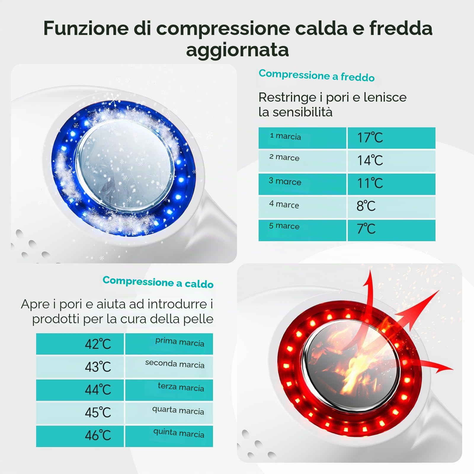 Aspiratore Punti Neri Viso Rimuovi Punti Neri Naso Elettrico Aspira Rimozione Estrattore Pulizia Viso Tramite con Impacco Caldo e Freddo Togli