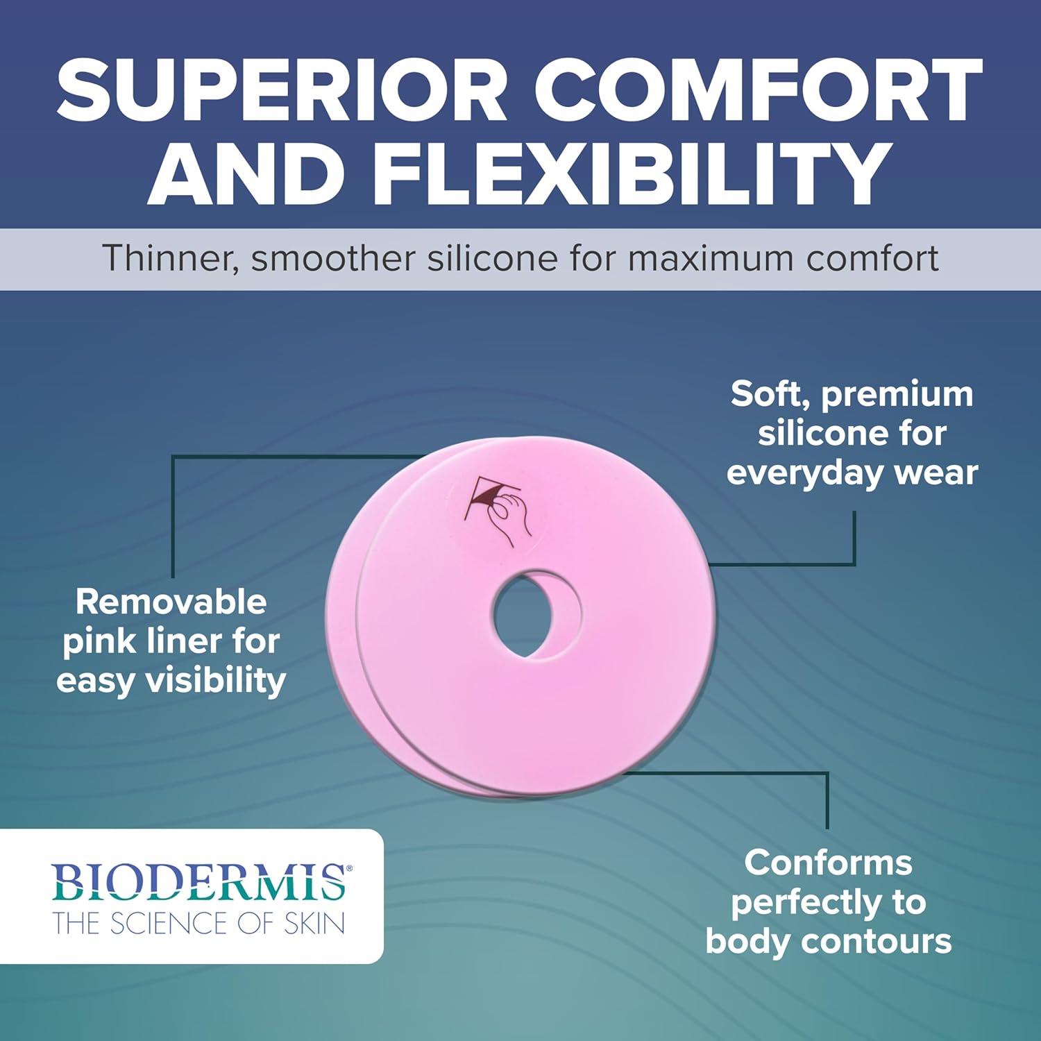 EpiDerm Areola Circles – Silicone Scar Sheets for Surgical Scars from Areola Reconstruction & Breast Augmentation - Washable & Reusable Silicone Sheets - Complements Mastopexy Forms - 5 Pairs, Clear - Image 3