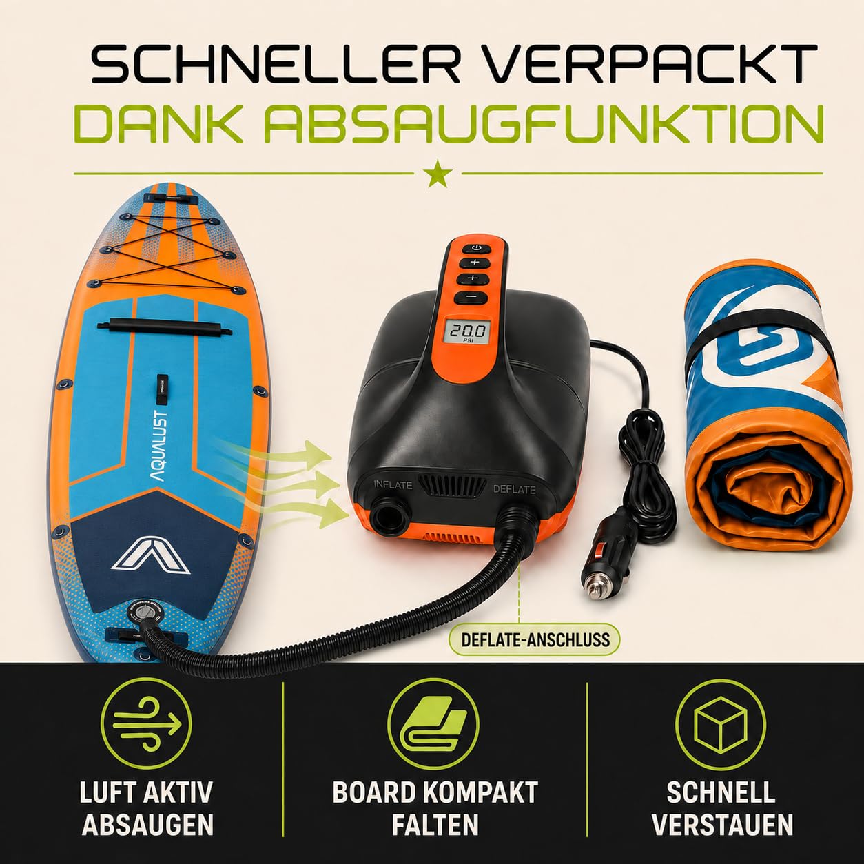SkinStar elektrische SUP Board Pumpe 2-Stufen Kompressor Luftpumpe 20 PSI