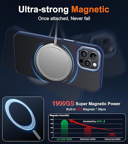 Miniatura 4 de JAME Funda para iPhone 15 Pro Max, iPhone 15 ProMax con Mag-Safe, protección contra caídas de grado militar, funda mate translúcida de ajuste