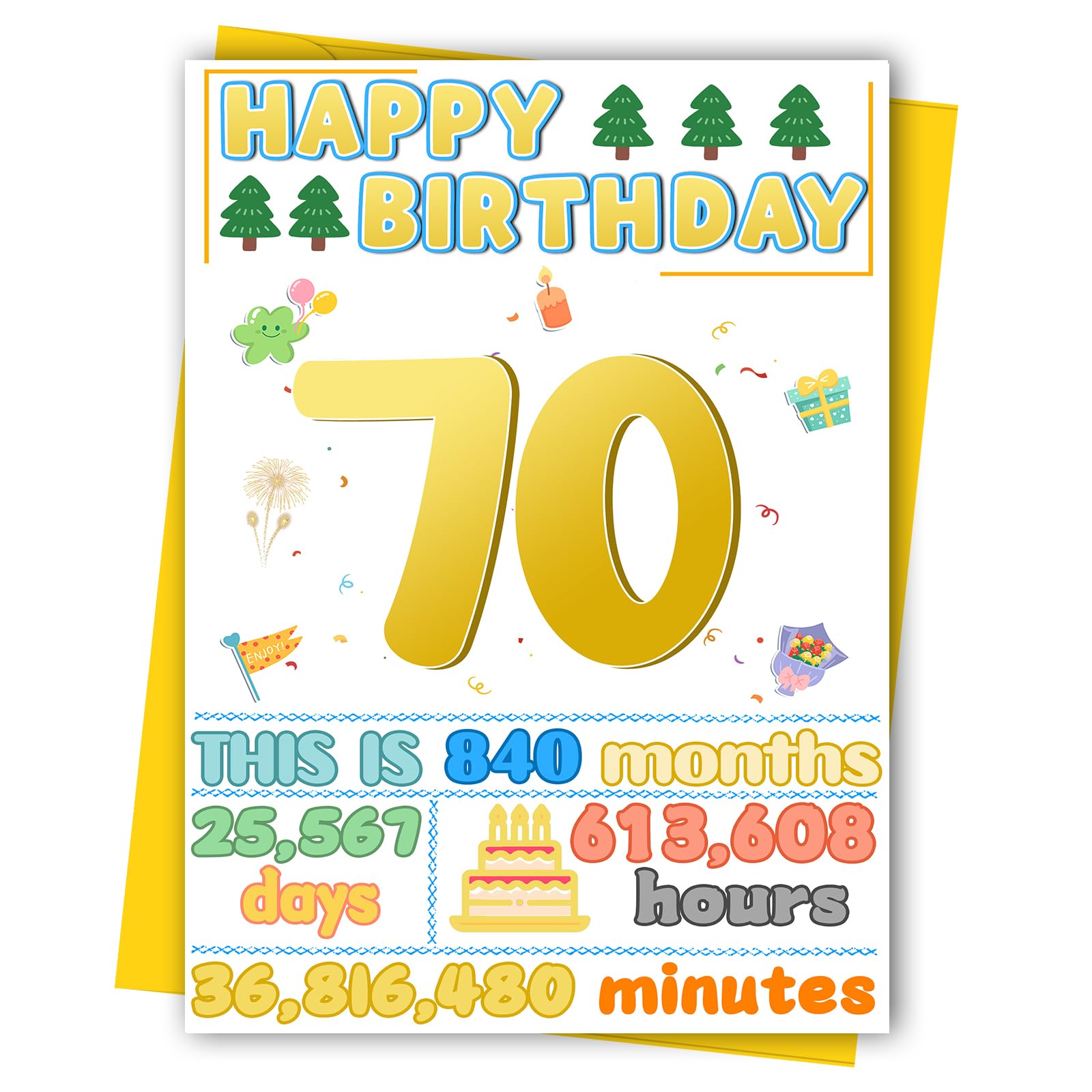 FOBELEC 70th Birthday Card, Happy Birthday Decorations for Grandpa Grandma, 70 Year Old Ideal Bday Gift for Mother Dad, Amazing Gift for Women Men