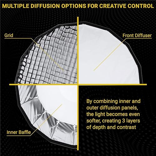 Miniatura 2 de Glow EZ Lock - Caja de luz parabólica de 48 pulgadas de profundidad, caja de luz parabólica de 16 lados que se abre y se cierra al estilo