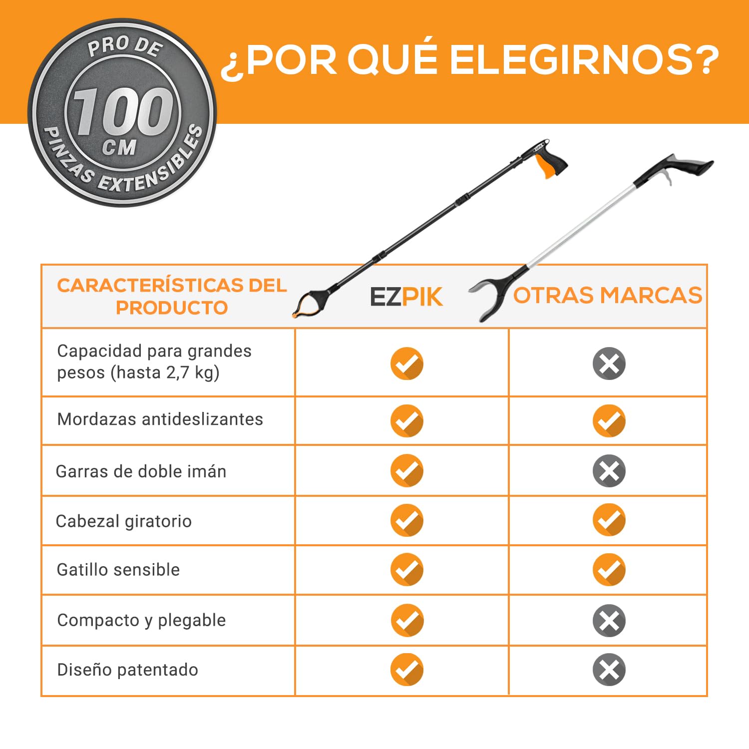 EZPIK® Pinzas Recoge Objetos 100 cm - Pinzas Extensibles para Personas Mayores - Palo con Imán Telescópico para Minusválidos y Ancianos - Pinza Recoger Basura y Fruta [Color Negro, Pack 2]