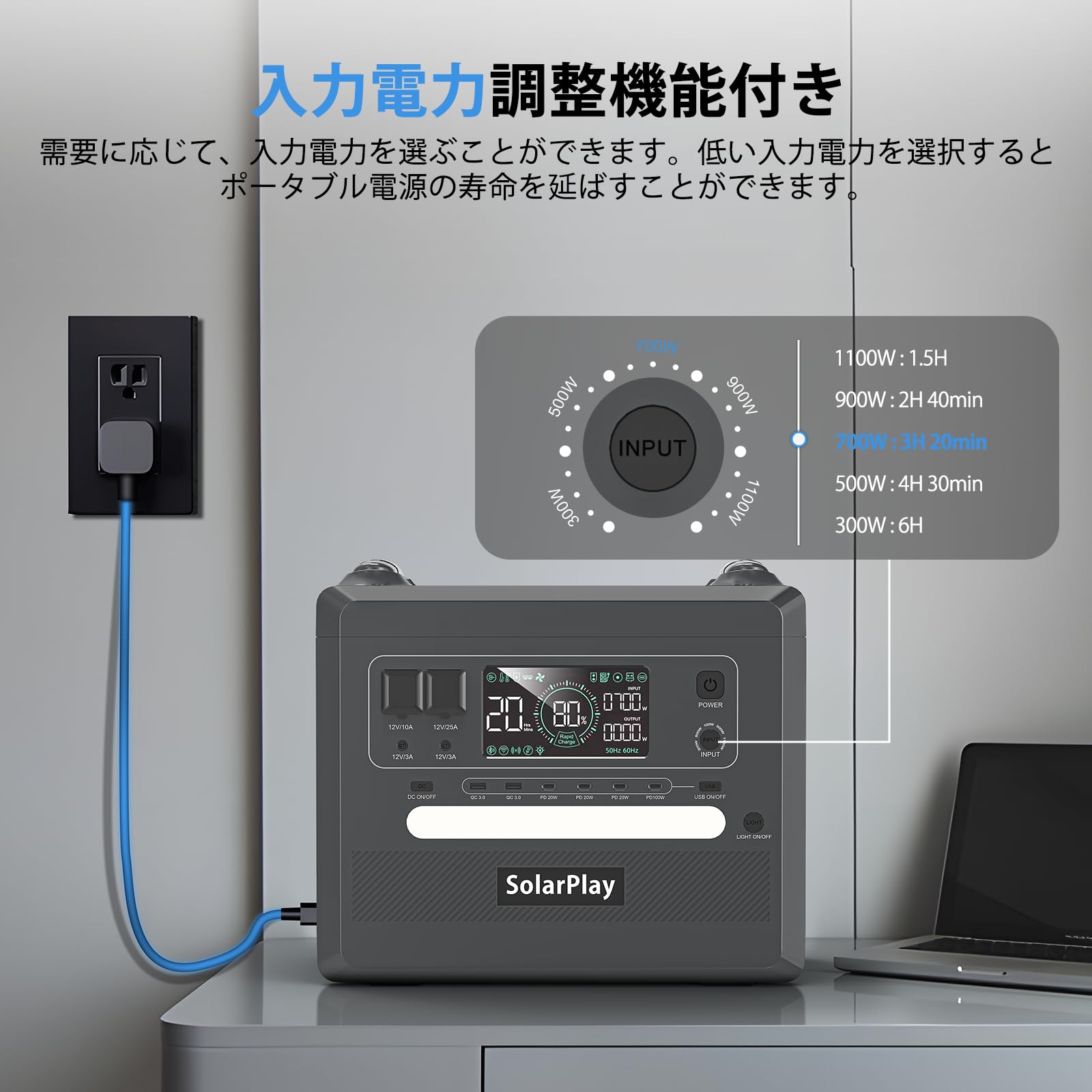 Amazon.co.jp: SOLARPLAY 2400Wポータブル電源 大容量 2160Wh 
