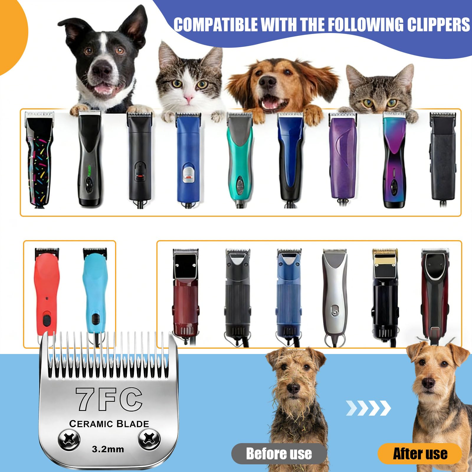 Juego de 2 cuchillas 7F de repuesto para cortacéspedes para perros, compatibles con las cortadoras Andis (longitud de corte 1/8" (3,2 mm)), compatibles con las cortadoras Oster A5 y Wahl de la serie