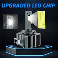 D-Lumina D1S LED Autó Fényszóró Izzó - 90W 18000LM, Canbus Hibamentes, HID Xenon Helyettesítő, Plug and Play, 2 db 8