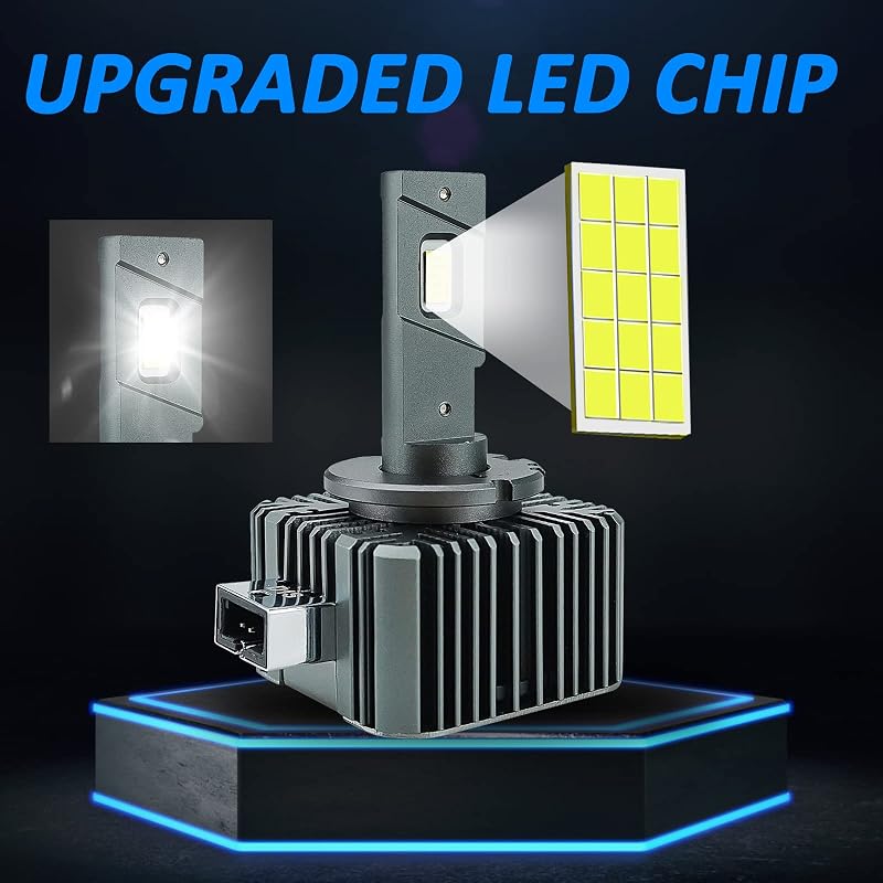 D-Lumina D1S LED Autó Fényszóró Izzó - 90W 18000LM, Canbus Hibamentes, HID Xenon Helyettesítő, Plug and Play, 2 db