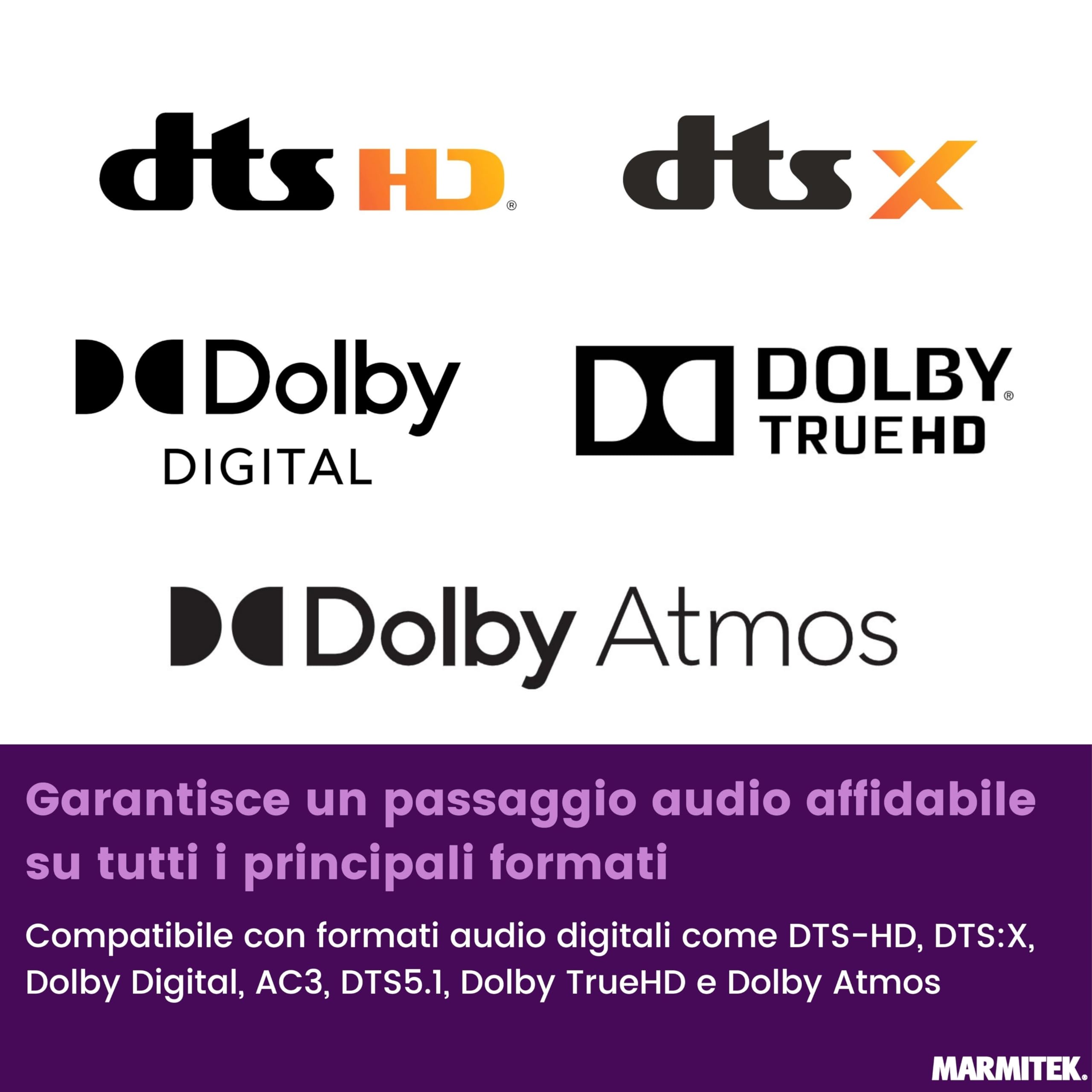 Marmitek Split 712 - Splitter HDMI 8K60 4K120 1 ingresso 2 uscite | Ripartitore HDMI 2.1 per gaming, VRR, ALLM, QMS, QFT, Downscale EDID, 40 Gbit/s, HDCP 2.3 e scocca metallica