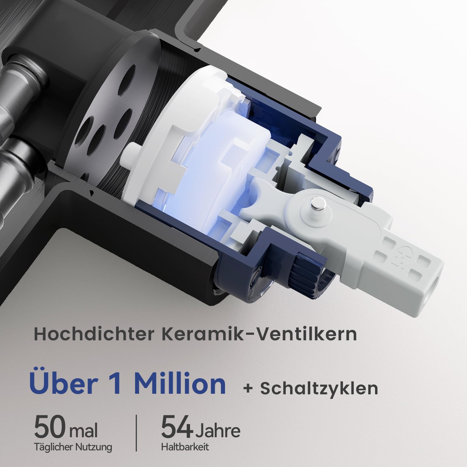 CECIPA Wasserhahn Küche Schwarz, Hochdruck Küchenarmatur mit Brause Ausziehbar Armatur, Mischbatterie Spültischarmatur, Zwei Strahlarten, 360° Schwenkbar, Matt Schwarz Edelstahl - SOFETIY SERIE