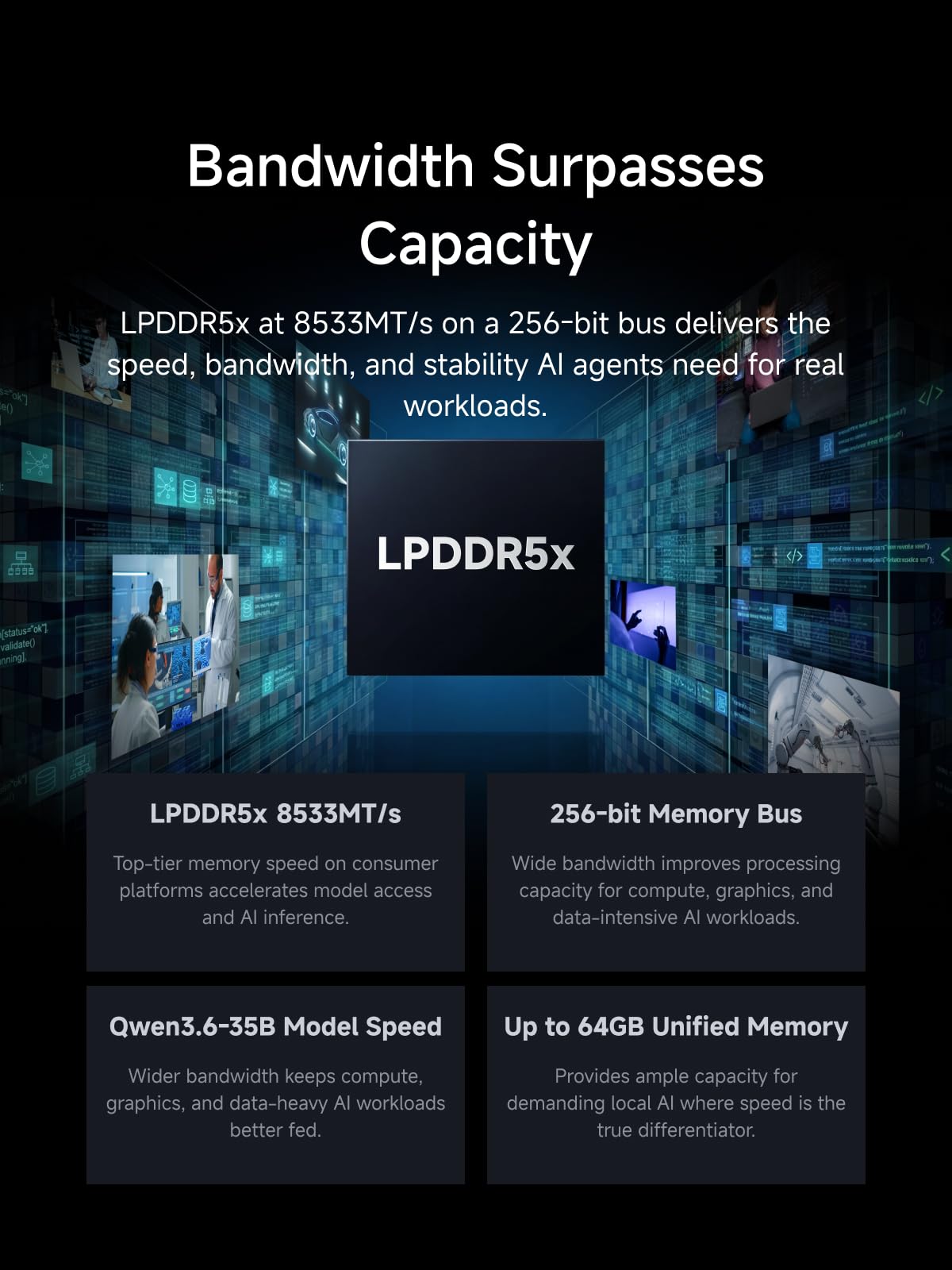 MINIS FORUM Komputer NAS N5 MAX z 5 kieszeniami 64 GB LPDDR5 128 GB SSD