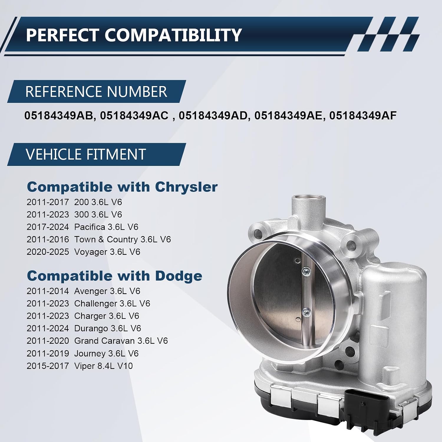 Electronic Throttle Body Assembly Compatible with 2011-2024 Jeep Wrangler Grand Cherokee, Ram 1500 ProMaster 1500 2500 3500 3.6L V6 - Replaces 05184349AD 05184349AF