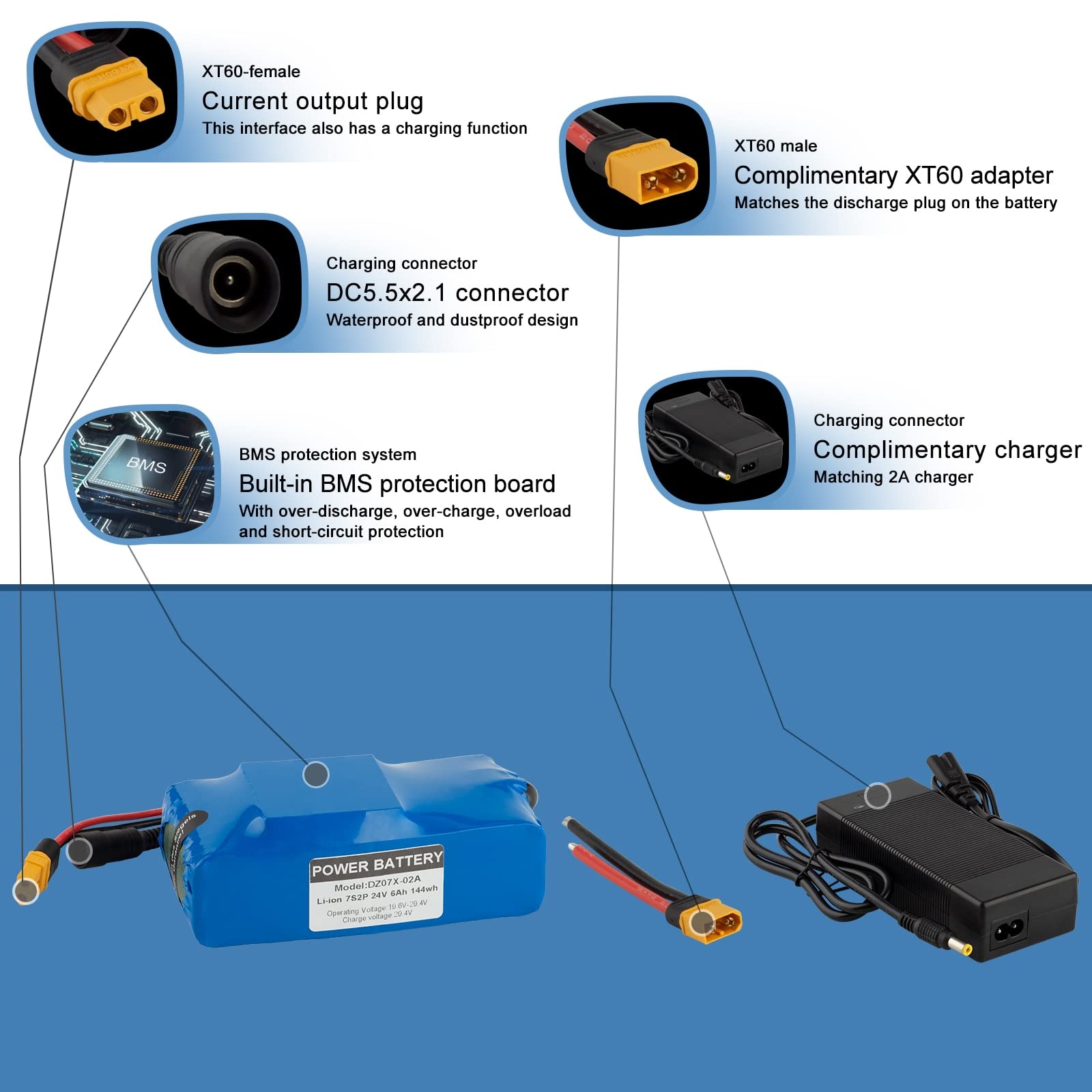 Batteria agli ioni di litio 24V 6Ah 12Ah 9Ah con caricatore da 29.4V 200W-700W 250W 300W 350W 400W 500W Può essere utilizzato per scooter auto giocattolo ecc