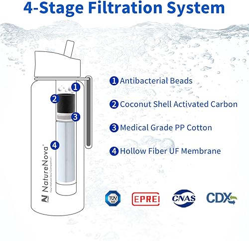 Miniatura 3 de Botella con filtro de agua con filtro integrado de 4 etapas, sin BPA para camping, senderismo, mochileros, emergencia y viajes, color negro, 22.0 fl