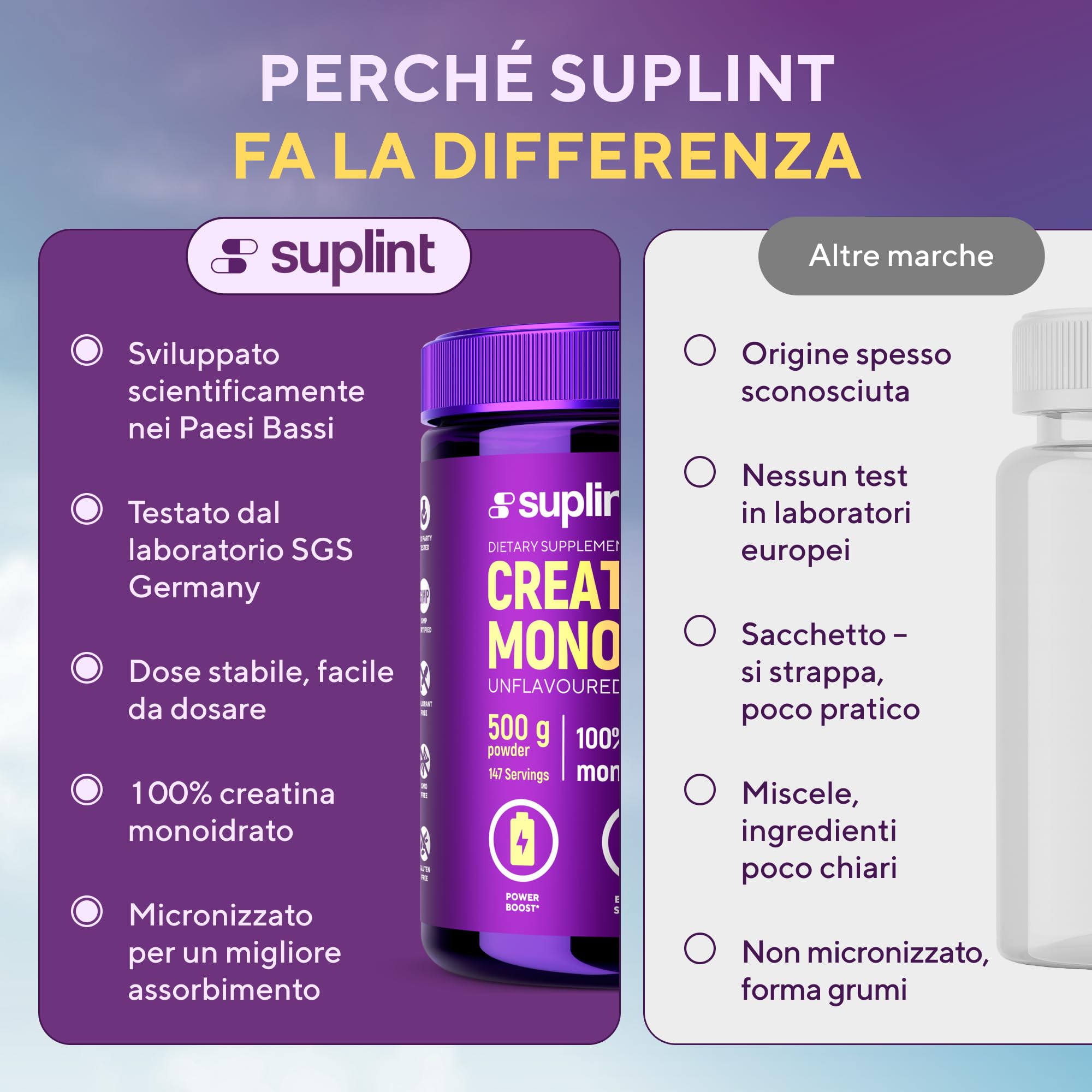 Polvere di Creatina Monoidrato 500 g – 147 Porzioni – 100 % Creatina Monoidrato Pura – Qualità Micronizzata – Vegano, Senza OGM – Integratore Sportivo per Forza, Muscoli & Recupero (1 Pack)