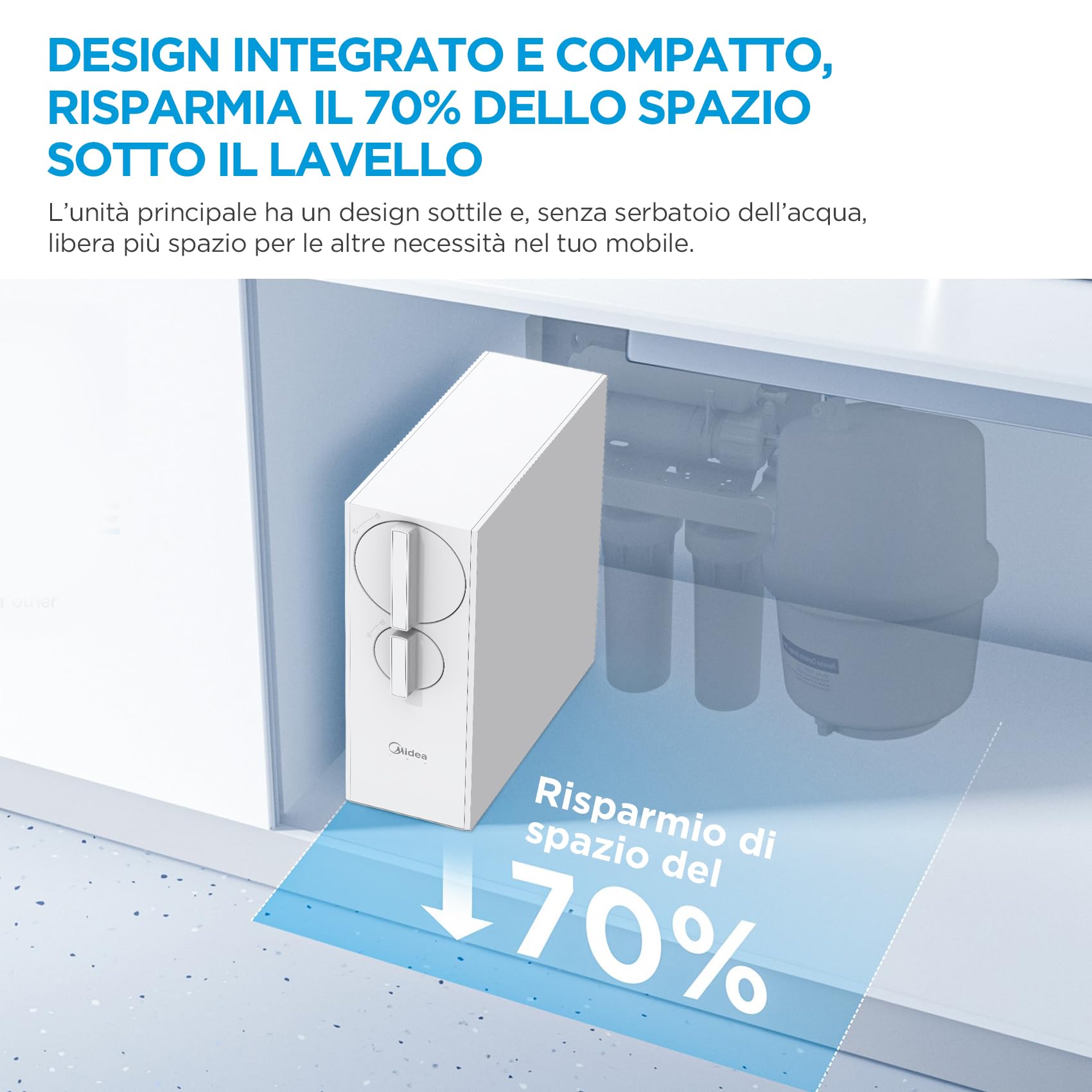 Midea MRO2489-600G Sistema di Filtrazione Acqua a Osmosi Inversa a 4 Stadi con Rubinetto, Certificato NSF, 600G Flusso Rapido, Rapporto 2:1 Acqua Purificata/Scarico