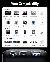 Vista 7 de INIU Cargador Portátil, 20000mAh 65W Batería Externa Compacta USB C para Laptop, Paquete de Batería de Carga Rápida PD QC de 3 Salidas, Cargador