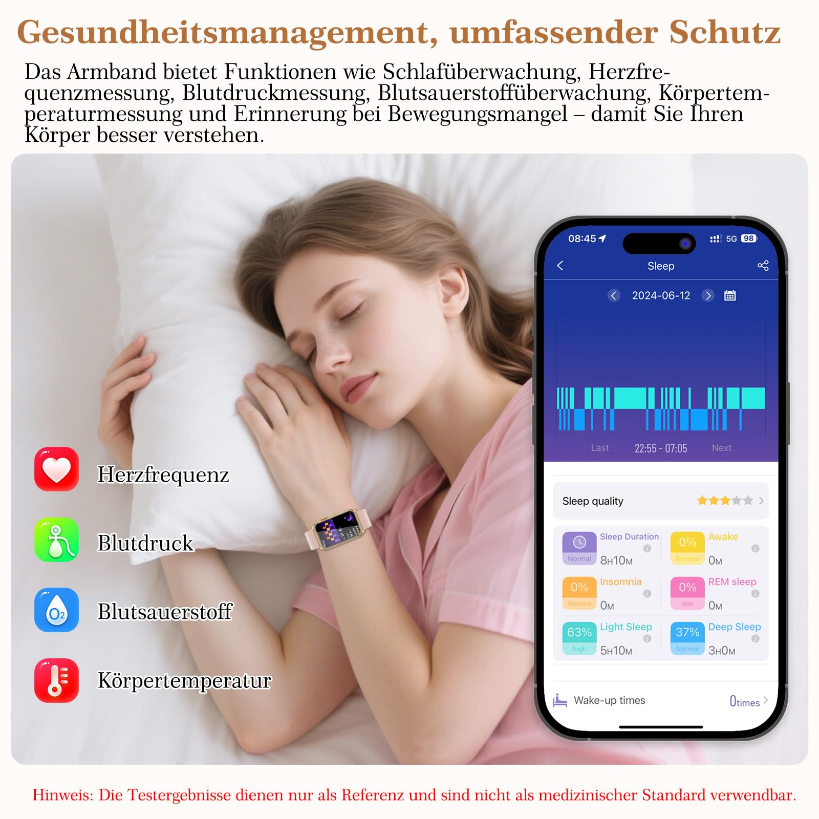 2026 Neue Smartwatch Damen mit EKG/Blutdruck/HRV/Schlaf-Monitor/Harnsäure | 1,57"Gesundheitsuhr mit Telefonfunktion BMI 24H Blutdruckmessung Pulsuhr SpO2,Menstruationszyklus kompatibel für Android/iOS