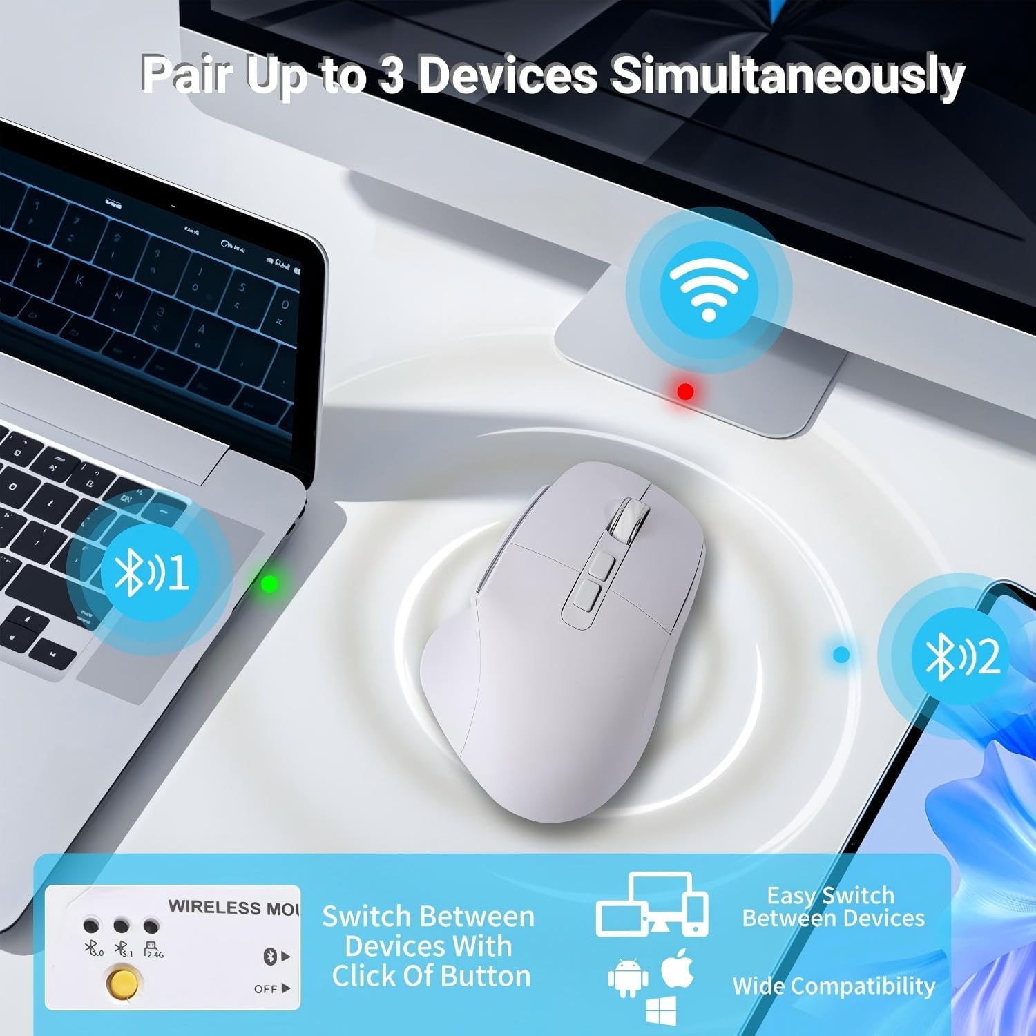 Ergonomic Mouse Jiggler,Bluetooth Vertical Wireless Mouse,LED Rechargeable Optical Computer Mice, Portable(BT5.2 or USB 2.4GHz) Dual Mode,1000/1600/2400 DPI,8 Buttons for Laptop,PC,Macbook (white)