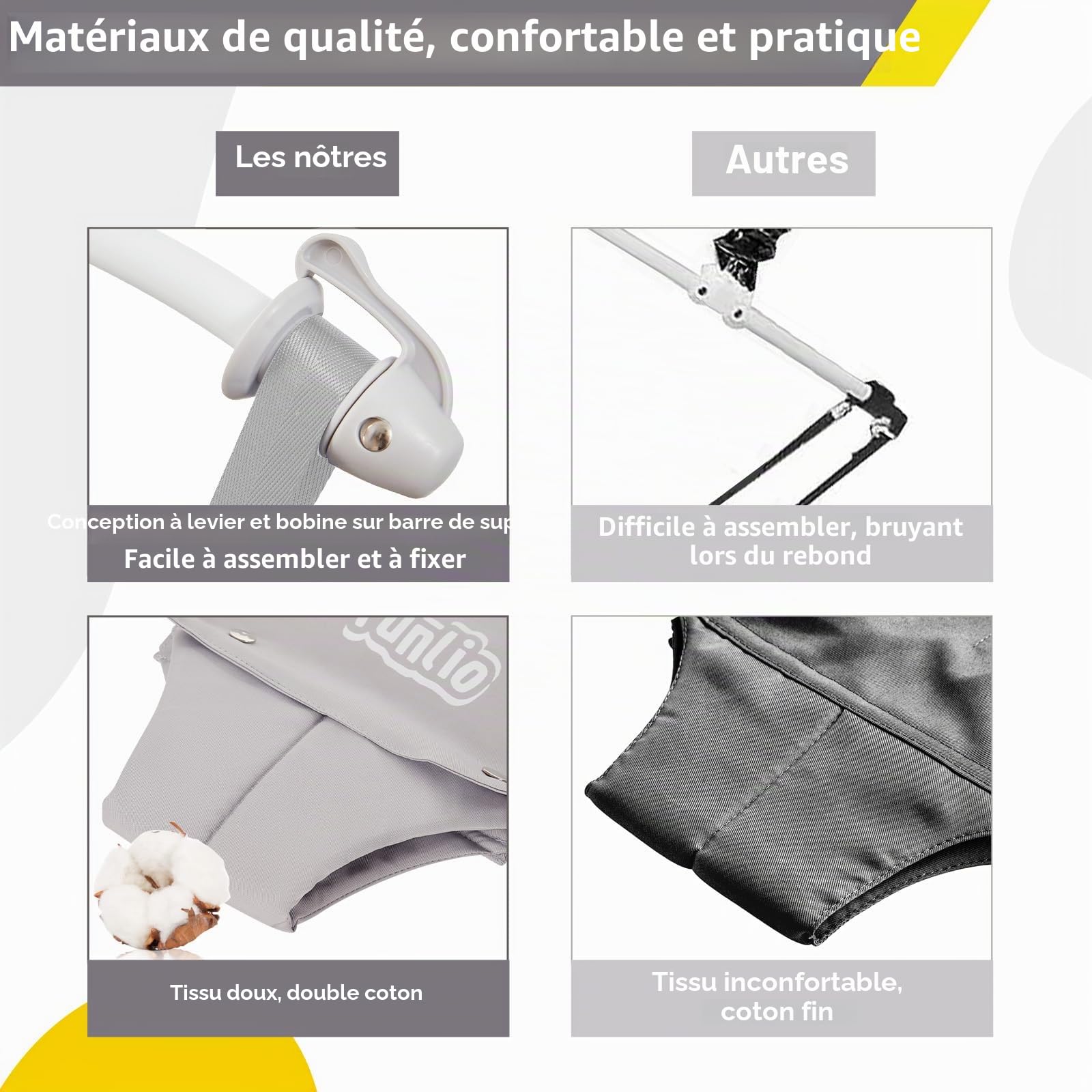 FUNLIO Transat de porte bébé pour 6 à 24 mois (avec pince de porte), porte bébé avec ressort solide/sangle réglable, facile à assembler et à ranger, portant 18 kg, certifié CE CPC - Gris