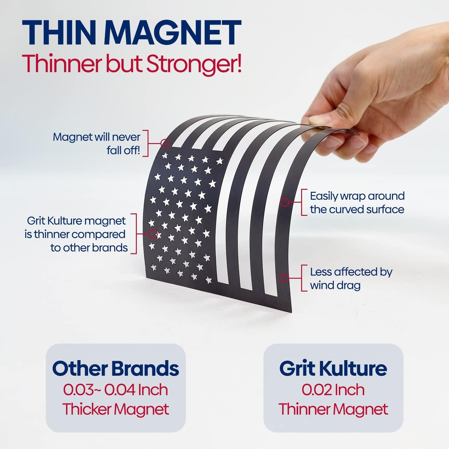 GRITKULTURE American Flag Perfect-Cut Super Magnet 2 Pack for Trucks, Cars, and Automotive with 50-Star