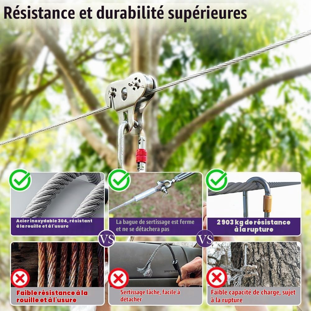 Cable Inox 6mm, 30M 7x19 Structure Cable Acier, Cable en Inox Inoxydable avec des Clips et Des Dés à Coudre, 2900kg de Résistance à la Rupture pour Câble Principal Zipline