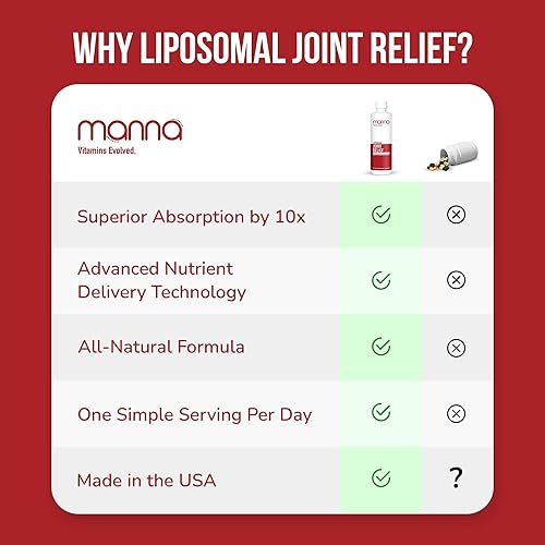 Miniatura 5 de Manna Vitamins Evolved Suplemento liposomal para aliviar las articulaciones para mujeres, hombres, incluye curcumina, glucosamina, condroitina,