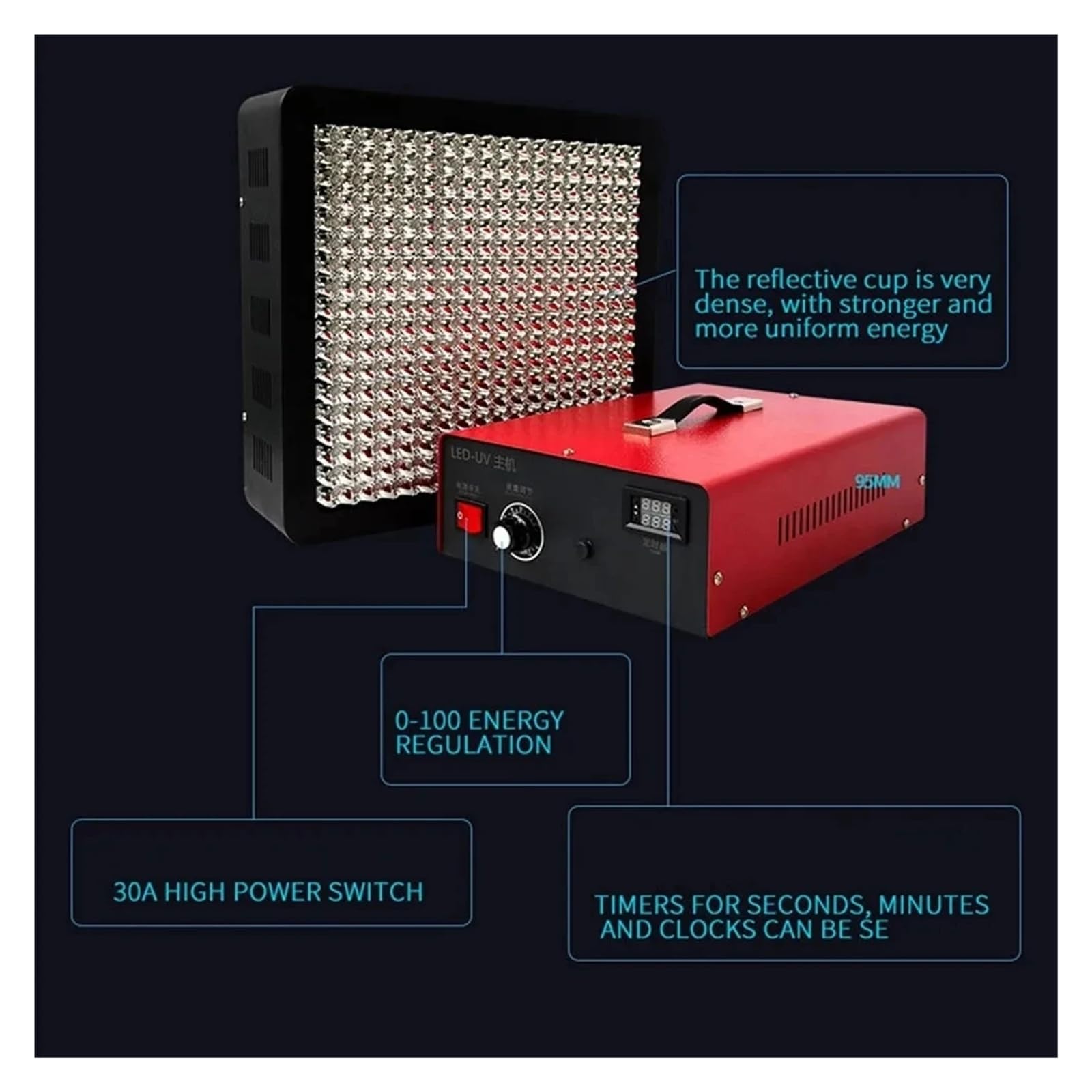 3000W 6000W 395nm 405nm 365nm UV Ultrafioletowe Utwardzanie Kleju Lampa Atramentowa Ekran Druk 3D Naświetlanie Wiele zastosowań(Model1,365nm)