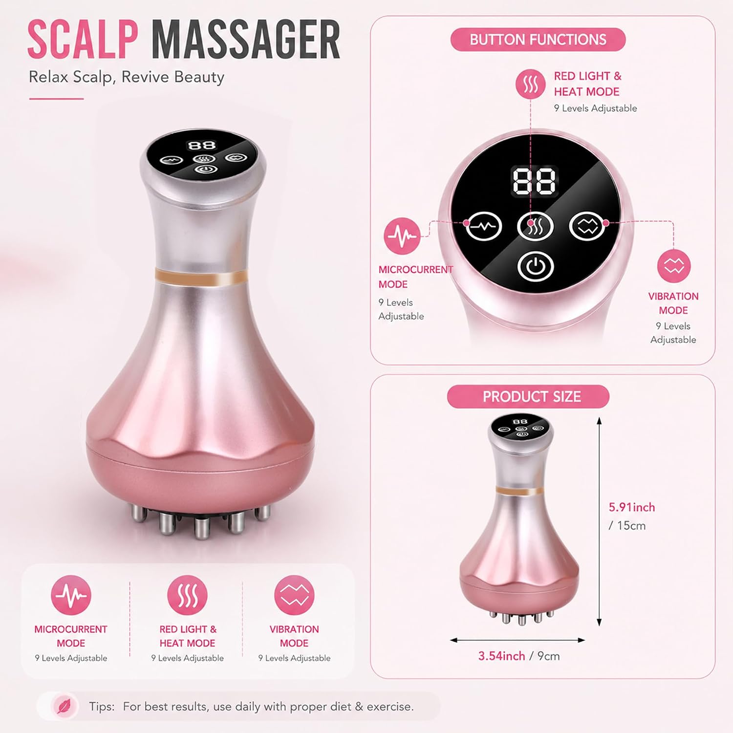 4-in-1 Lymphatic Drainage Massager - Anti-Cellulite Message Tool with Heating/Vibration/Light Therapy, Full Body Pain Relief & Skin Tightening，Cordless Handheld for Sciatica