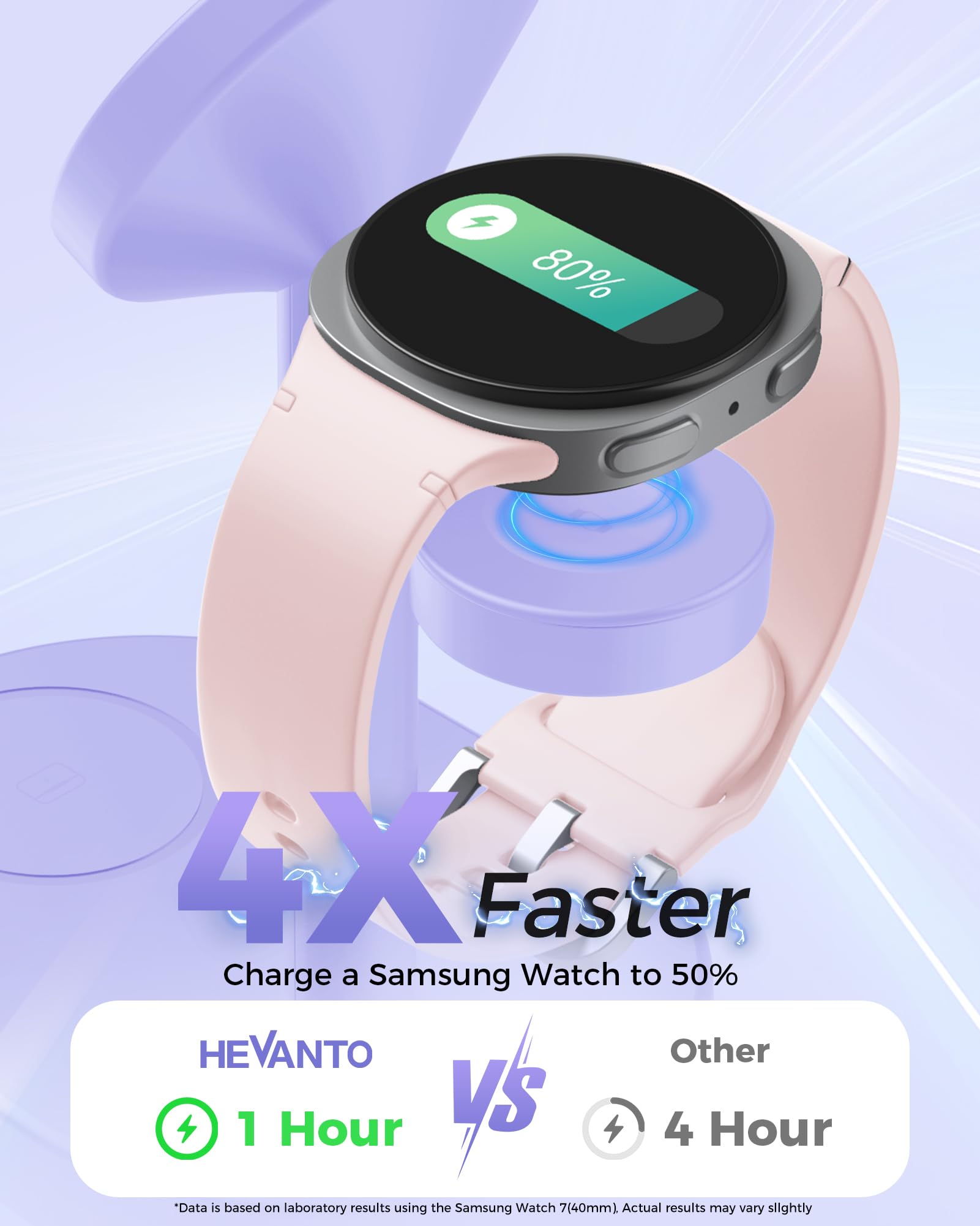 Hevanto Caricabatterie wireless 3 in 1 per Samsung Galaxy, stazione di ricarica magnetica super veloce da 15 W per MagSafe Samsung Galaxy S26 Ultra S25 S24 S23 Z Fold Flip Watch 8 7 Classic Buds 4 3 2