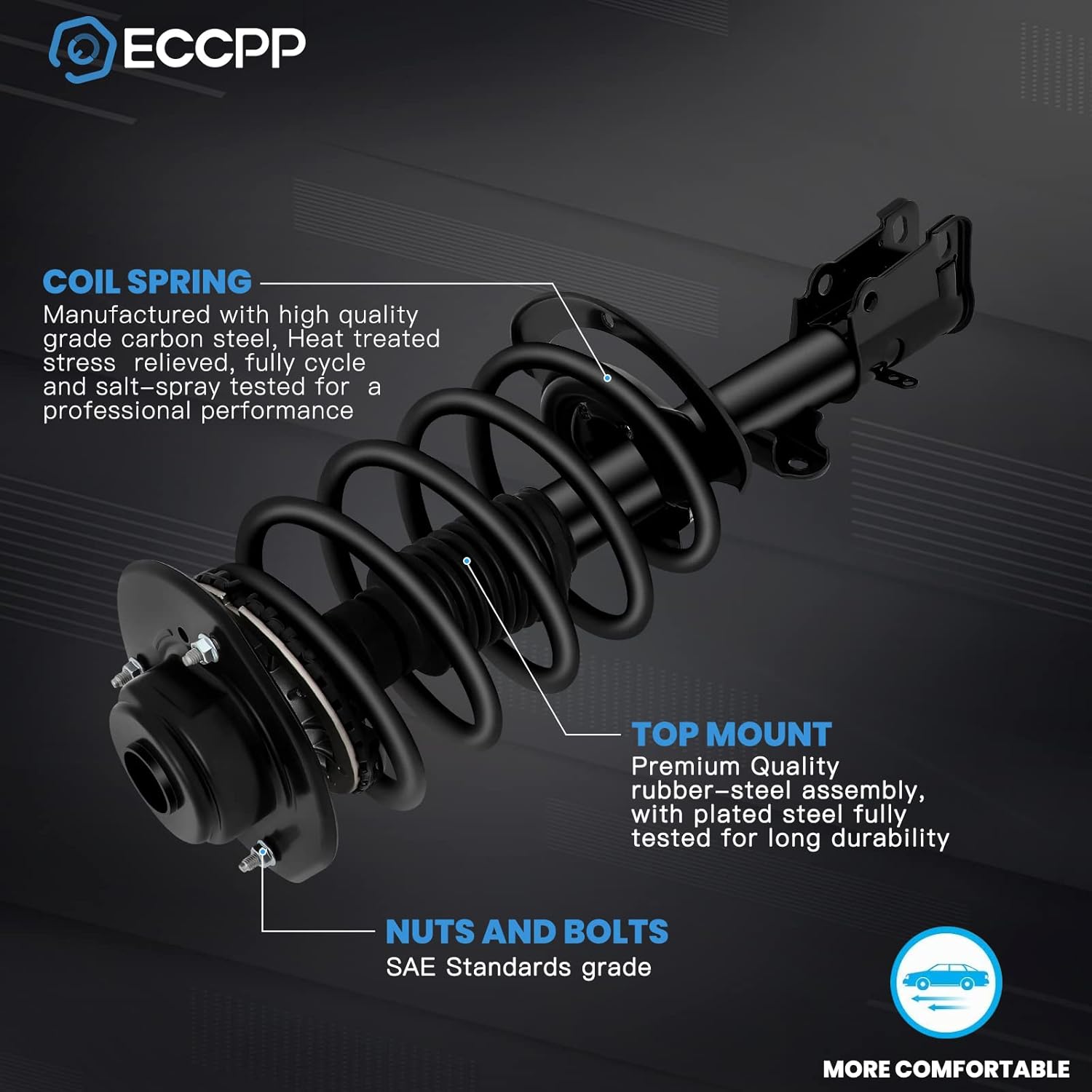 ECCPP Struts Complete Struts Spring for 2004-2008 for Chrysler Pacifica Struts Shocks for 172130L 172130R Front Struts