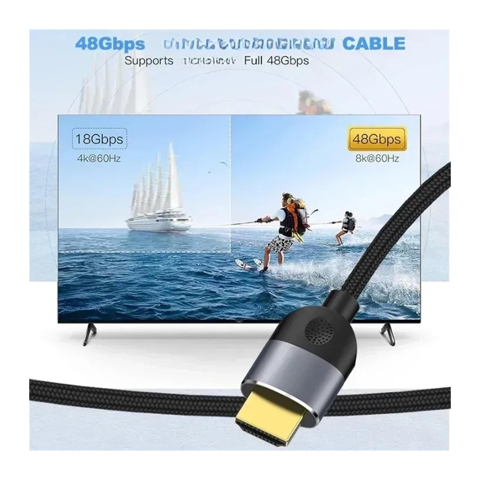 Cavo HDMI 2.1 8K A 60 Hz (4K A 120 Hz, 48 Gbps, EARC, HDR) - Compatibile Con RTX 3080/PC/Laptop/TV Box/PS5, For Giochi/visualizzazioni UHD(HDMI 8K-2PACK,2M)