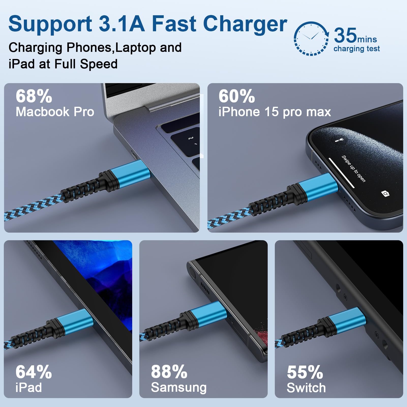 Confezione da 2 cavi USB tipo C da 3,1 A, per telefoni Android, da USB A a USB C, cavo intrecciato per ricarica rapida