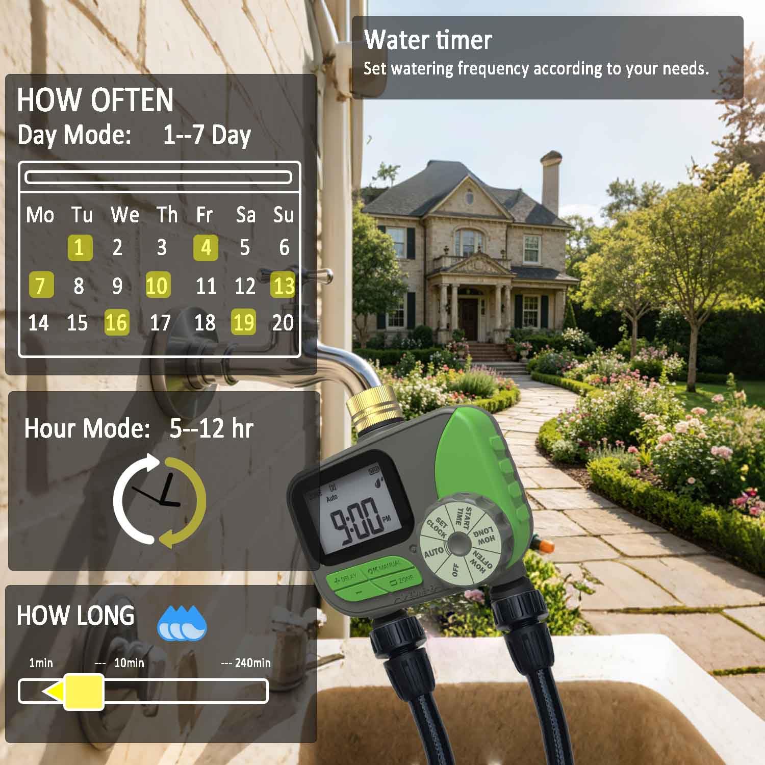 Sistema di irrigazione a goccia per giardino con timer dell'acqua, ID principale 1/2" 32Ft e 1/4" 131Ft tubo dell'acqua, doppio sistema di irrigazione sufficiente pressione dell'acqua, gocciolatore di