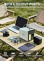Vista 5 de EHOM Portable Power Station 350W (Peak 700W), EP350 299Wh Solar Generator with 120V Pure Sine Wave AC/USB/Car Outlets, Backup Lithium Battery