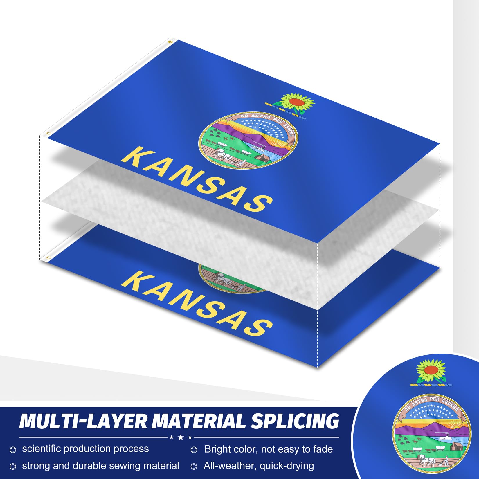Kansas State Flag - 3x5 Ft Polyester, Double Stitched, Metal Grommets For Indoor Display