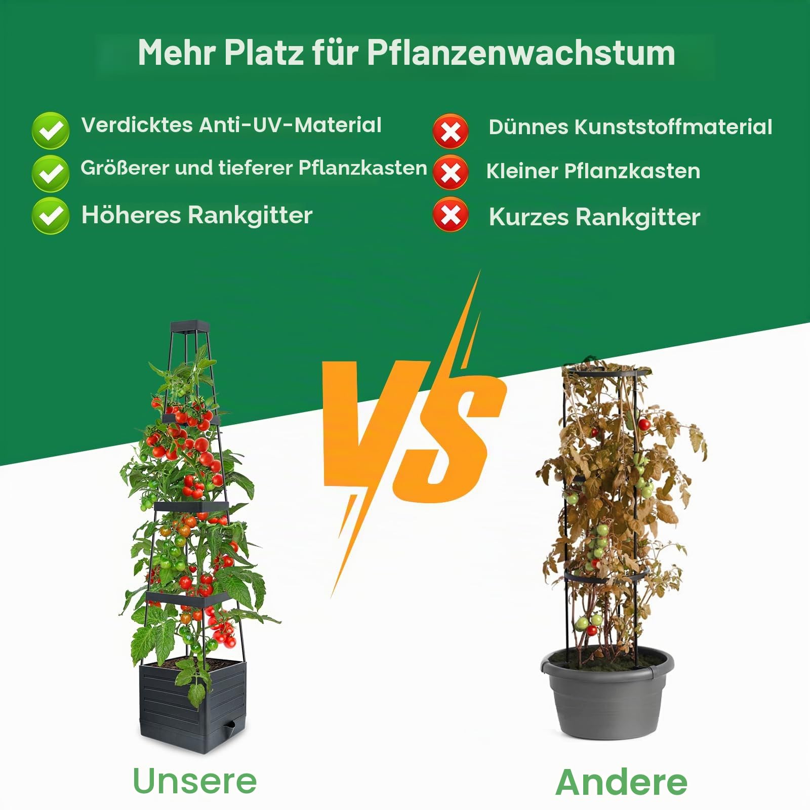 MQUPIN 145cm Tomaten Pflanzkästen, 2 Stück Hochbeet mit Rankgitter zum Klettern von Gemüse, Pflanzen, selbstbewässernde Pflanzkästen für den Außenbereich, verstellbare Rankenstütze
