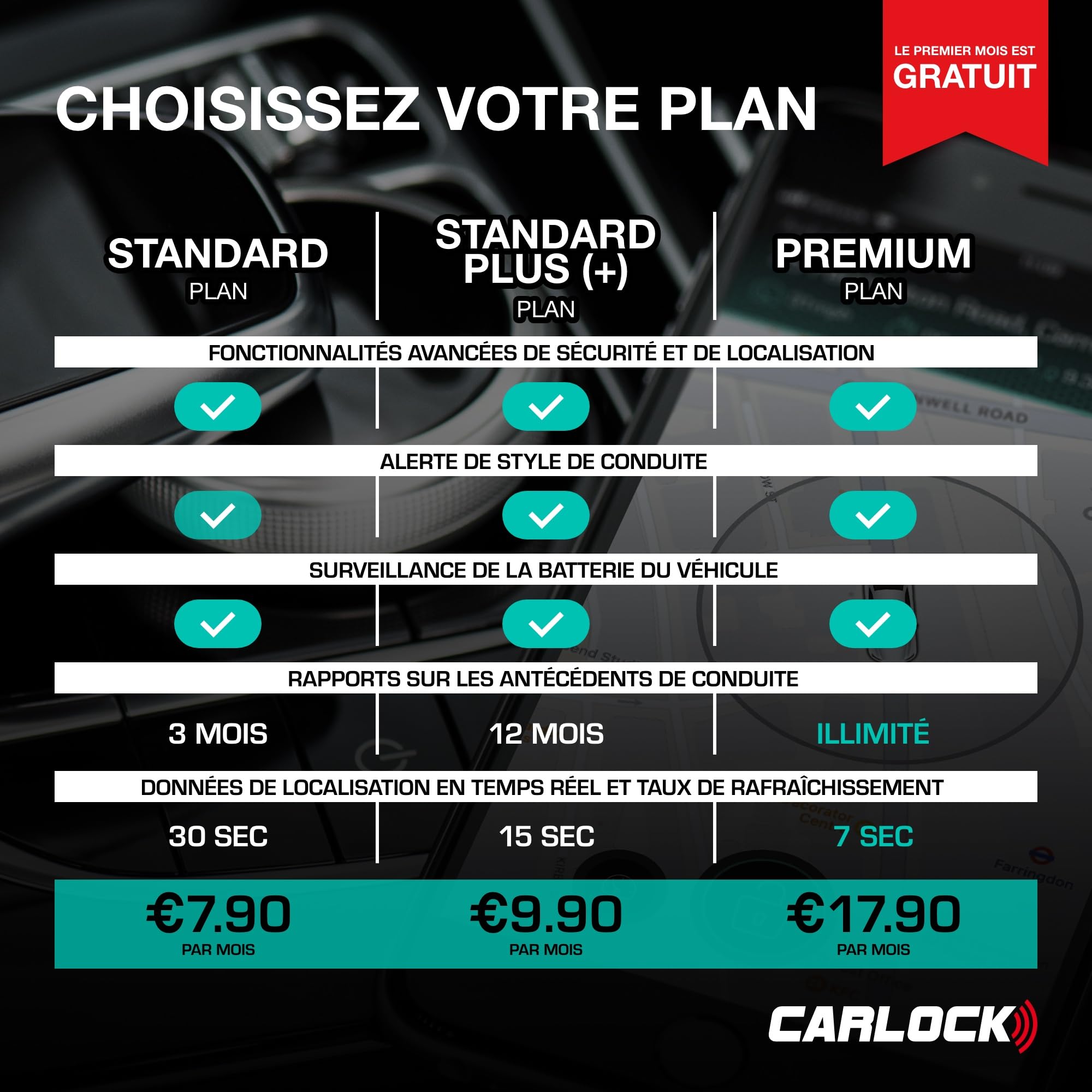 Carlock 4G Traceur GPS & Alarme Voiture. Antivol Voiture. Périphérique et Application. Géolocalisation véhicule en Temps réel en Vous informant immédiatement de Tout comportement Suspect. OBD