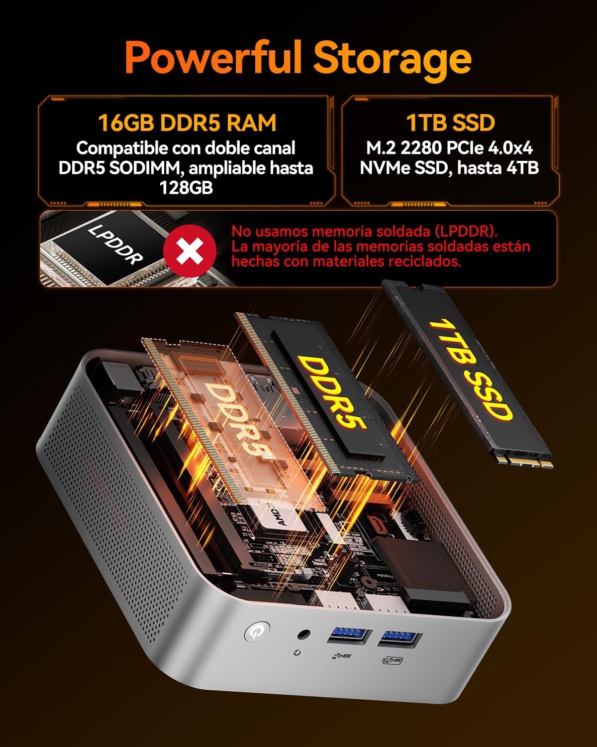 GEEKOM A8 Mini PC con AMD Ryzen 7 8745HS, 1TB SSD + 16GB DDR5