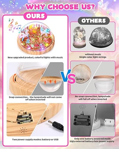 Miniatura 11 de Laclun Juguetes de conejo para niñas, haz tu propia luz nocturna de conejo con música, artes y manualidades para niños, 3, 4, 5, 6, 7, 8, 9, 10