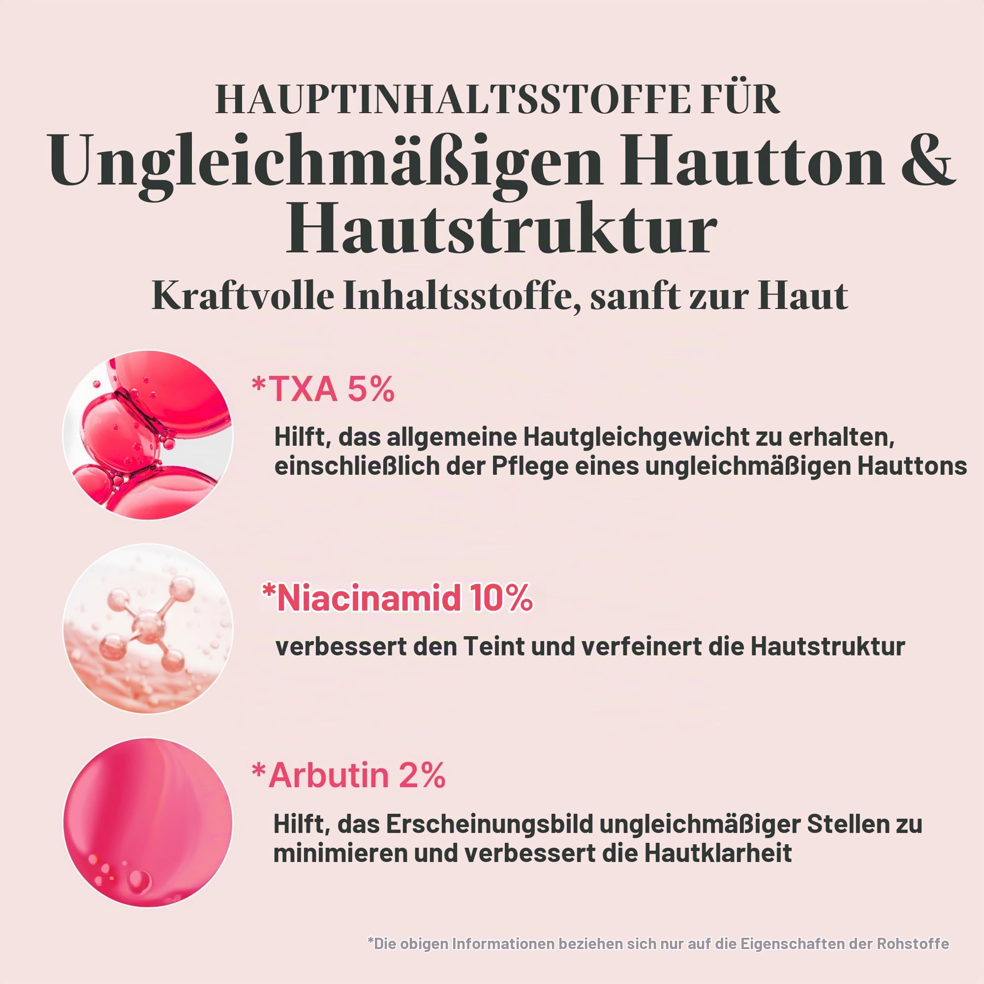 TXA Niacinamide Serum 15