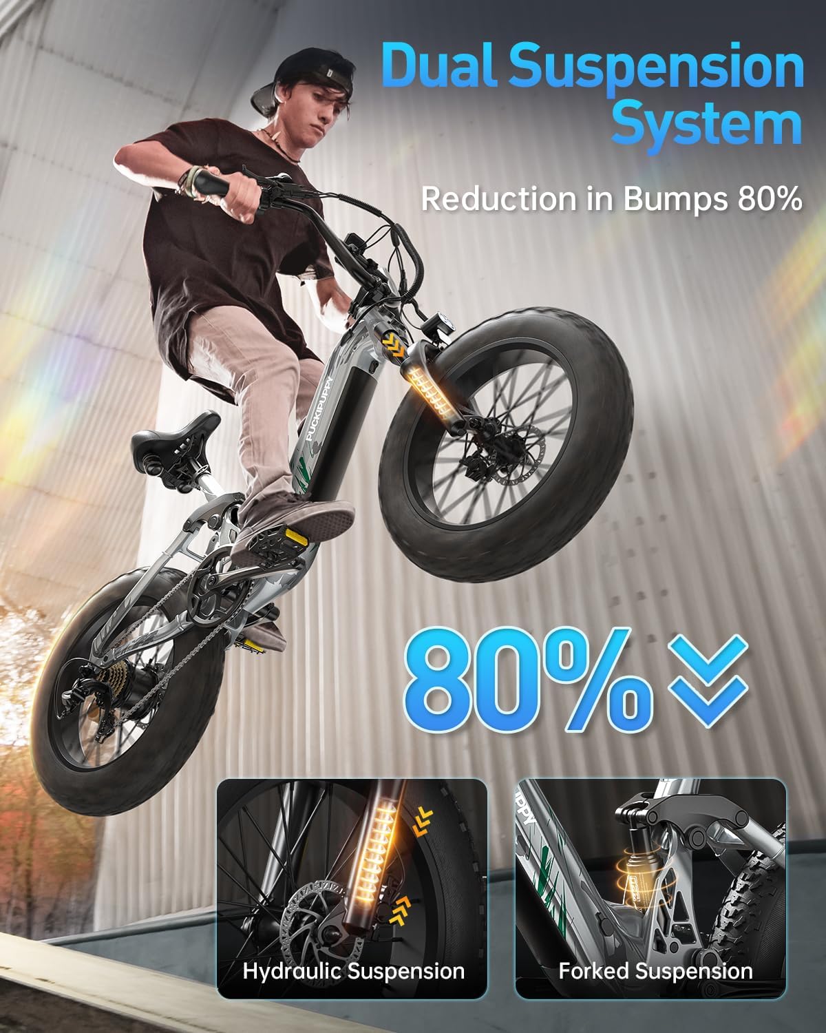 PUCKIPUPPY Corgi Electric Bike for Adults 960W, 48V 20Ah Battery, New Longitudinal Suspension, 20'' Fat Tire Full Suspension Mountain Ebike, 28MPH & 80Miles Range, LCD Display, 7 Speed