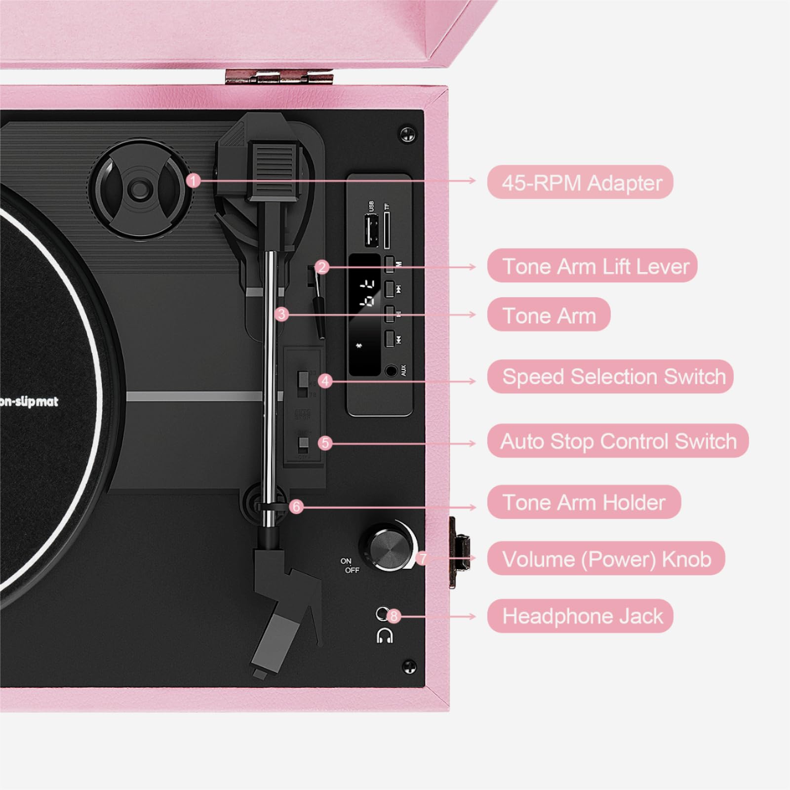 Tourne-disque rose